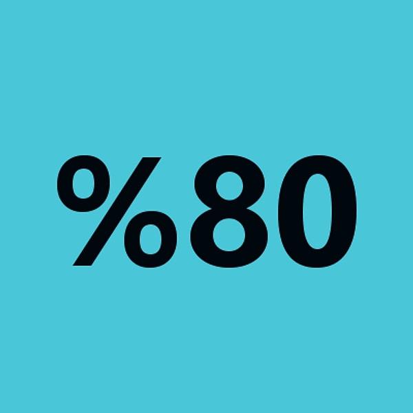 %80!