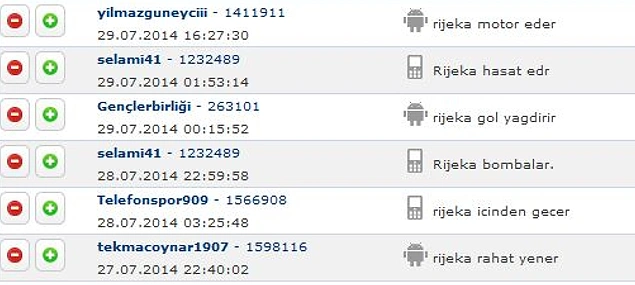 Bu ne Rijeka sevgisi böyle? Sonuç ne oldu acaba. 😂