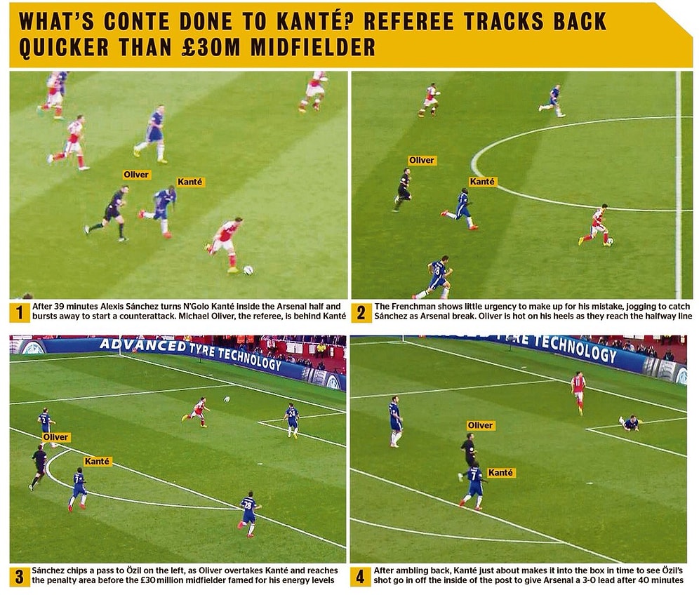 Chelsea'nin 30 Milyon Sterlinlik Oyuncusu Kante'yi Sollayan Hakem