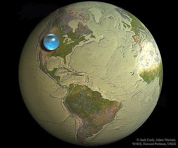 11. Dünya Gezegenindeki Tüm Su