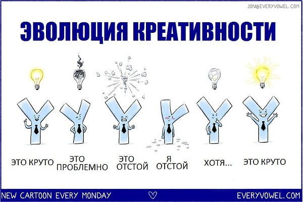 6. Креативность под давлением обстоятельств