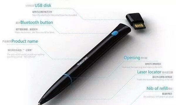 21. Ручка, которая запоминает то, что вы пишете и сохраняет в файл, который затем можно открыть на компьютере.