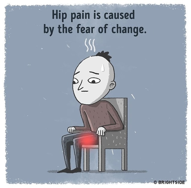 Hip pain
