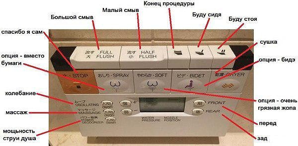 16. Ничего сложного, просто японский туалет.