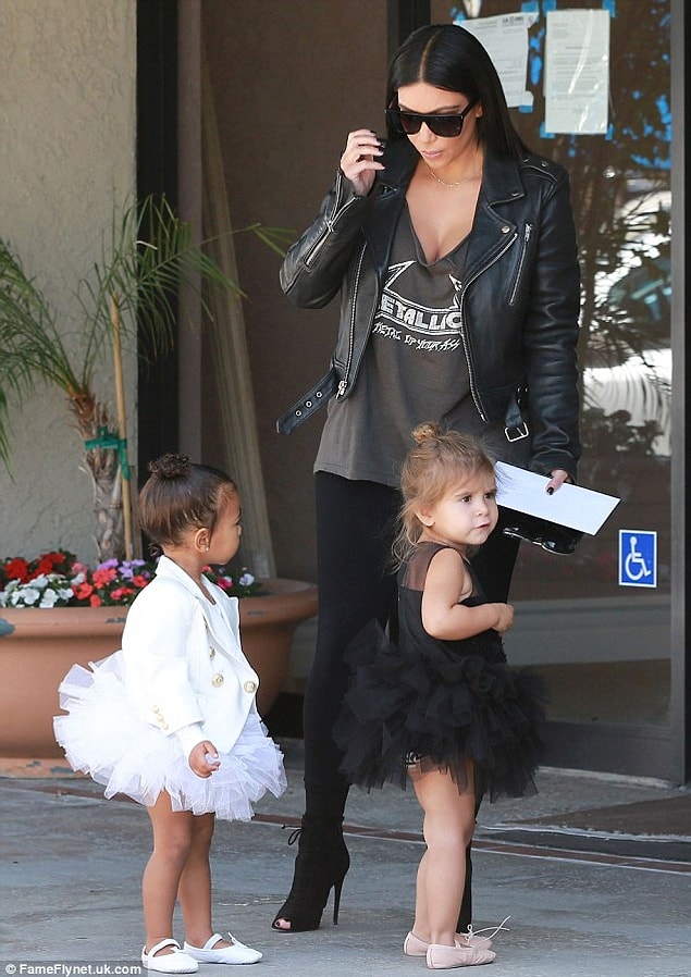 3. Kim Kardashian
