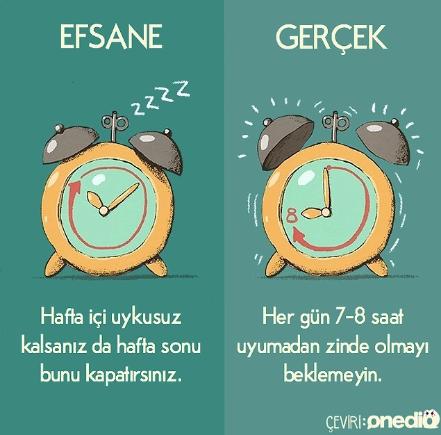 Cumartesi bi 27 saat uyurum. ⏰