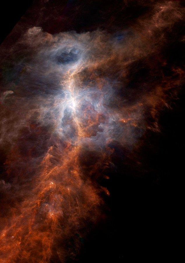 13. Herschel'in Orion'u