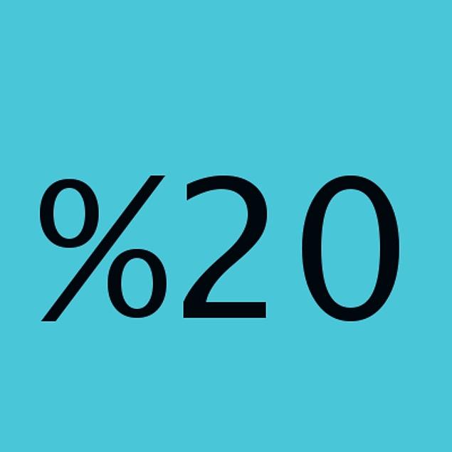 20%!