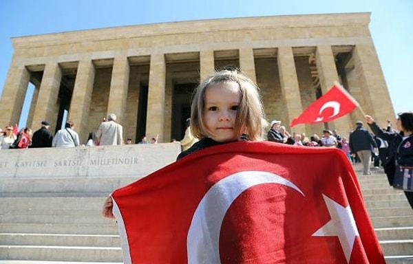 Türkiye'de ise 23 Nisan Ulusal Egemenlik ve Çocuk Bayramı ilk olarak Nisan 1929'da kutlanmaya başlandı.