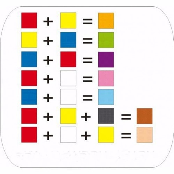 22. Как правильно смешать цвета.