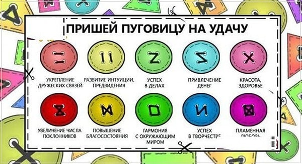 24. Как пришить пуговицу и не прогадать.