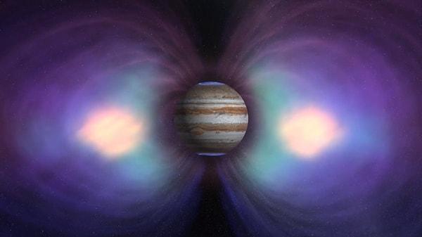 18. Jüpiter'in çok güçlü bir manyetik alanı vardır. Bu, Dünya'da bulunan manyetik alandan yaklaşık 20 kat daha güçlüdür.