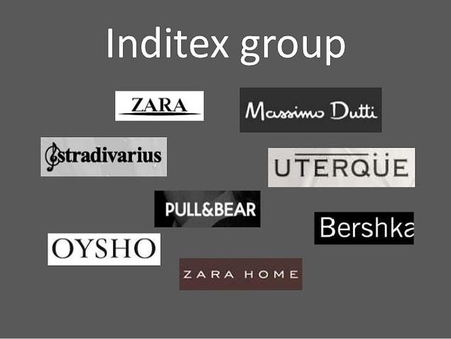Inditex, is one of the 3 companies that was valued over $106billion.