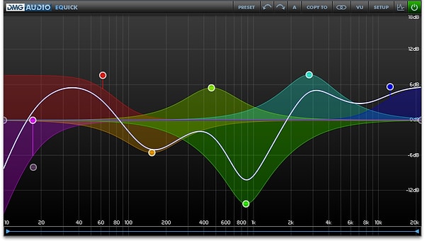 15. Директор по управлению рисками
