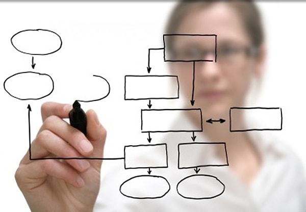 9. Дизайнер продукта