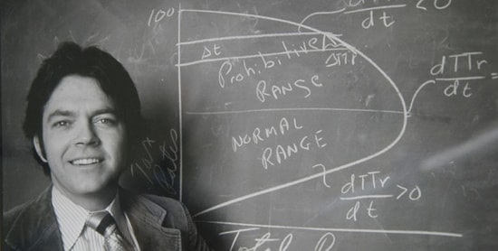 Vergi Artışıyla Kaçakçılık Arasındaki İlişkiyi Açıklayan İlginç Teori: Laffer Eğrisi