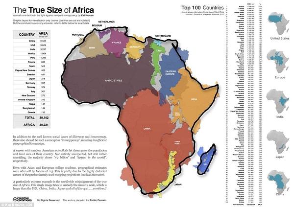4. Haritalarda gerçek büyüklüğünü göremediğimiz Afrika'ya tüm Avrupa kıtasını, ABD, Çin ve Hindistan'ı aynı anda sığdırabiliriz.