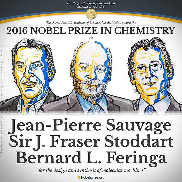 17. And the Nobel Prize in Chemistry was awarded to Jean-Pierre Sauvage of the University of Strasbourg, Sir J. Fraser Stoddart of Northwestern University, and Bernard Feringa of the University of Groningen “for the design and synthesis of molecular machines.”