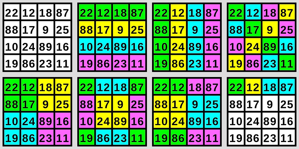 9 Mind Blowing Math Equations True Geeks Should Know!