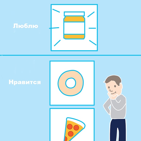 7. Все, в чем я нуждался - это понять, какую еду я люблю, а какая мне просто нравится