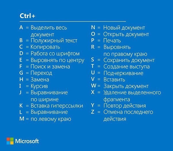 1. Windows cоветы.