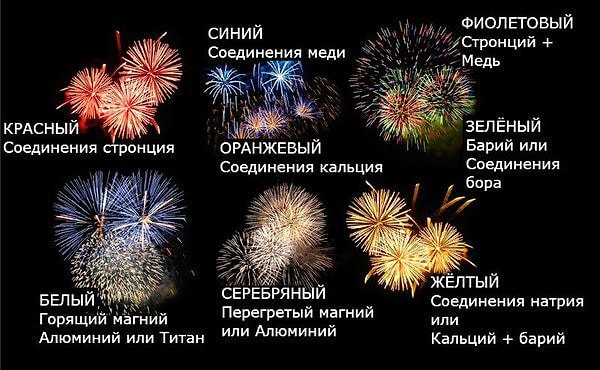 45. Теперь вы знаете больше.