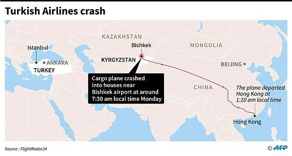 Ulaştırma Bakanlığı 2 uzmanı uçakla ilgili görevlendirdi. Uzmanlar, Kırgızistan'a gidecek.