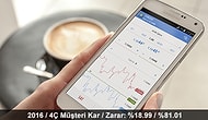 Yatırım Cepte; 100.000 Dolar Paranız Olsa Nasıl Yatırım Yapardınız?