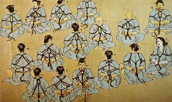 Shibari'nin kökeni, eskiden esirleri dizginlemek amacıyla kullanılan Hojo-jutsu adlı dövüş sanatına dayanıyor. Polisler ve samuraylar yakaladıkları esirlerin onurunu ve statülerini göstermek amacıyla Hojo-jutsu dövüş sanatının bağlama tekniğini kullanıyorlardı.