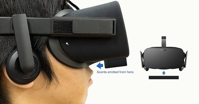 Koku Salgılayan Vr Gözlükler