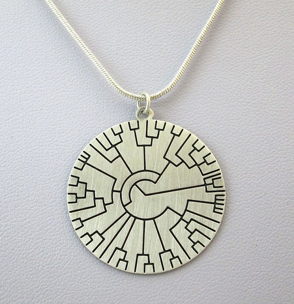 2. "Дерево эволюции"