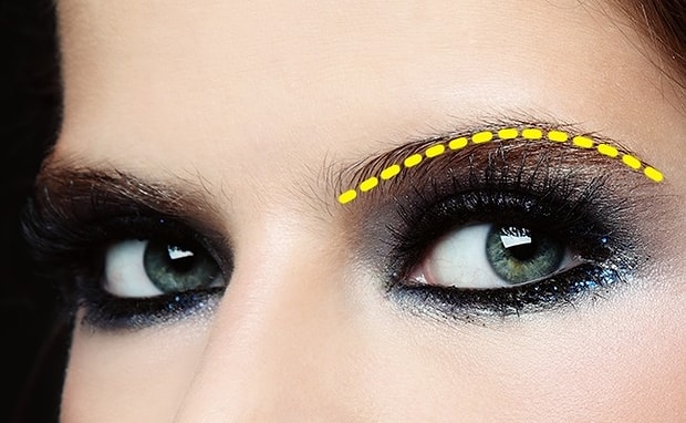 Kaslarinizin Sekline Gore Nasil Bir Karaktere Sahip Oldugunuzu Soyluyoruz