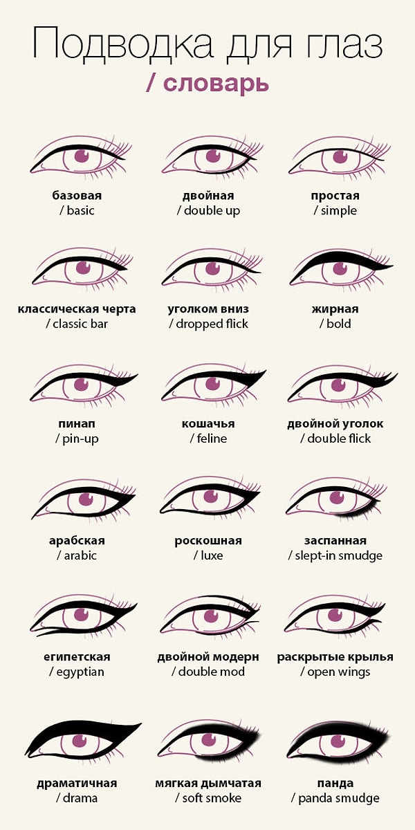 4. А вот какое разнообразие стрелок существует! На все случаи жизни:)