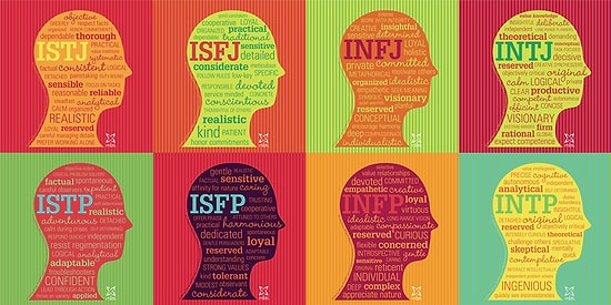 Dünyanın En Meşhur Kişilik Testine Göre Karakterinize Uygun Meslekler Hangileri Olabilir?
