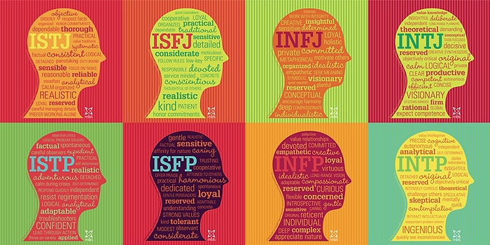 Dünyanın En Meşhur Kişilik Testine Göre Karakterinize Uygun Meslekler Hangileri Olabilir?