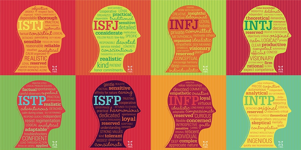 Dünyanın En Meşhur Kişilik Testine Göre Karakterinize Uygun Meslekler Hangileri Olabilir?