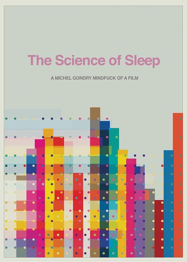 4. The Science of Sleep