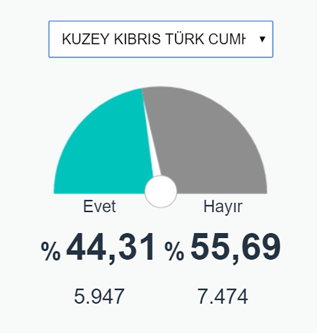 25.