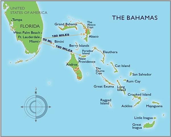 3. Dünyadaki bütün golf sahaları bir araya getirildiğinde Bahamalar kadar yer kaplıyor.