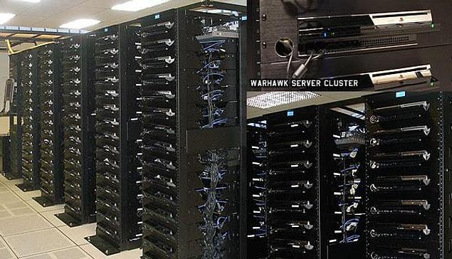 6. In 2010, the US Department of Defense linked 1760 Playstation 3s together and made a supercomputer.