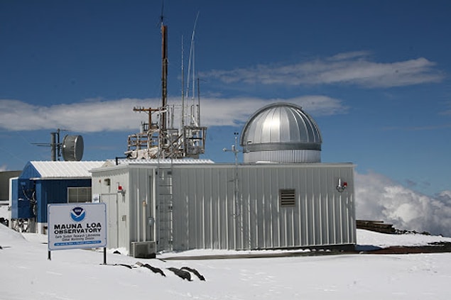 Ancak 2013 yılında yine Mauna Loa Gözlemevi, atmosferdeki karbondioksit seviyelerinin 1 milyonda 400 parçayı geçtiğini tespit etti.