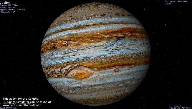 8. Jüpiter'in yukarı atmosferinde Büyük Soğuk Nokta keşfedildi.
