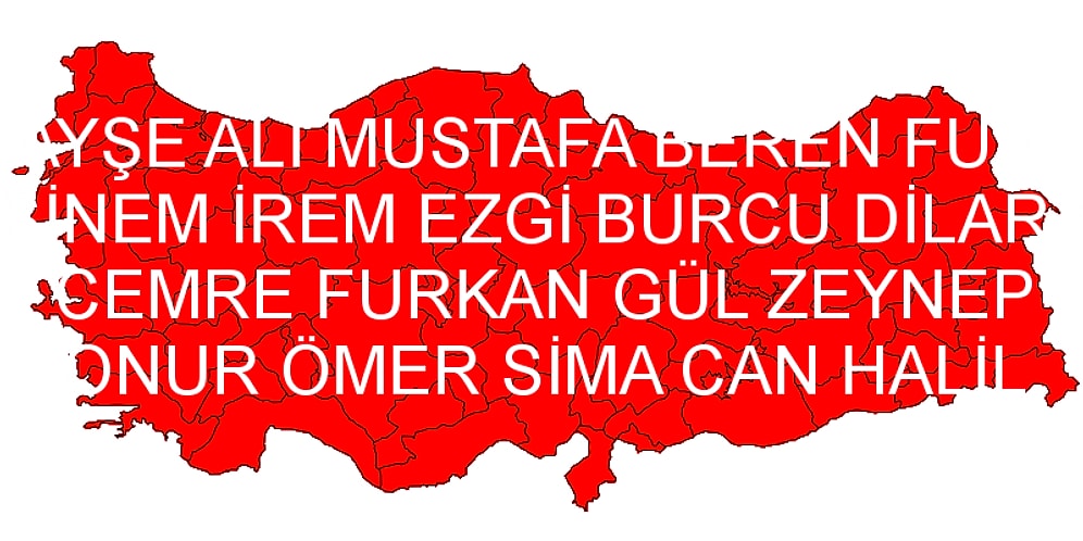 İsimlerin Anlamlarını Ne Kadar Biliyorsun?