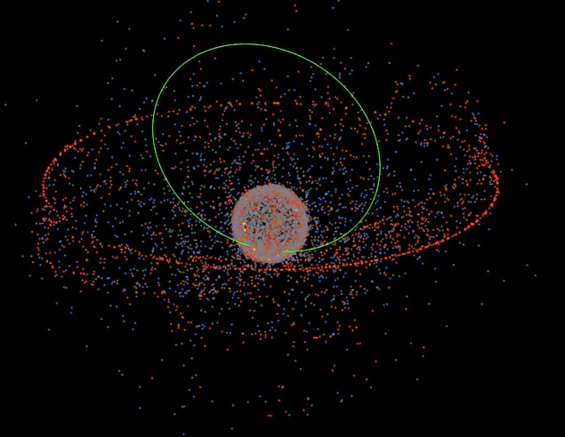 13. Stuff in Space