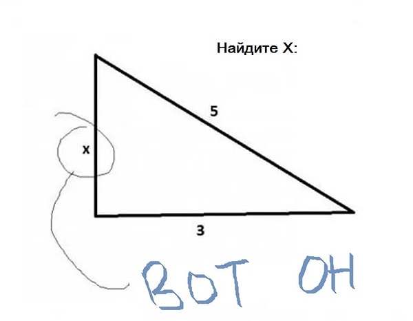 12. А примерно так выглядели ваши ответы в тестах: