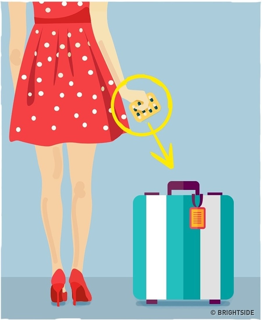 Что всегда ношу с собой. Вещь всегда с собой. Человек вещь. Что всегда ношу с собой. Что всегда ношу с собой.