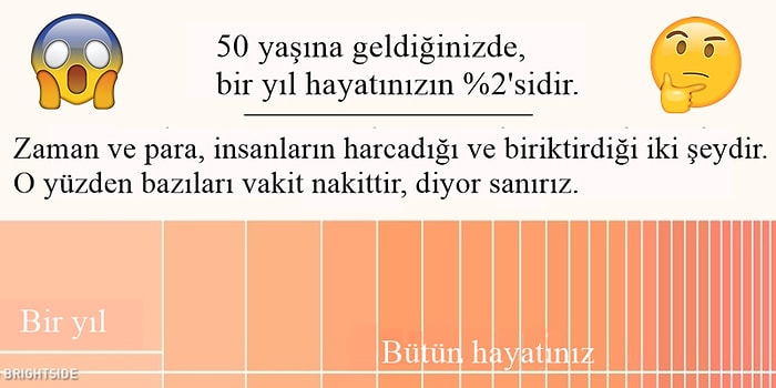 Büyüdükçe Zamanın Önceki Yıllara Göre Çok Daha Çabuk Geçmesinin Nedeni