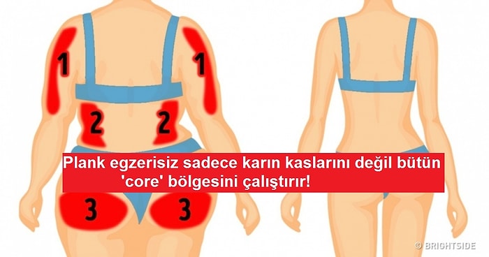 Her Gün Plank Egzersizi Yaptığınızda Vücudunuzda Meydana Gelen 7 Süper Değişiklik