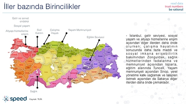 20. Gerçekleriyle Türkiye...