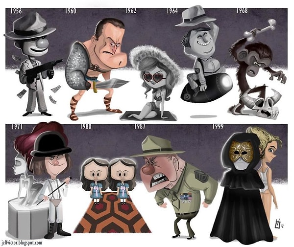 8. Стэнли Кубрик и его персонажи